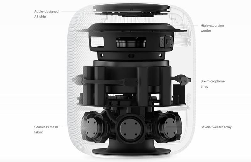 Релиз HomePod откладывается до начала 2018
