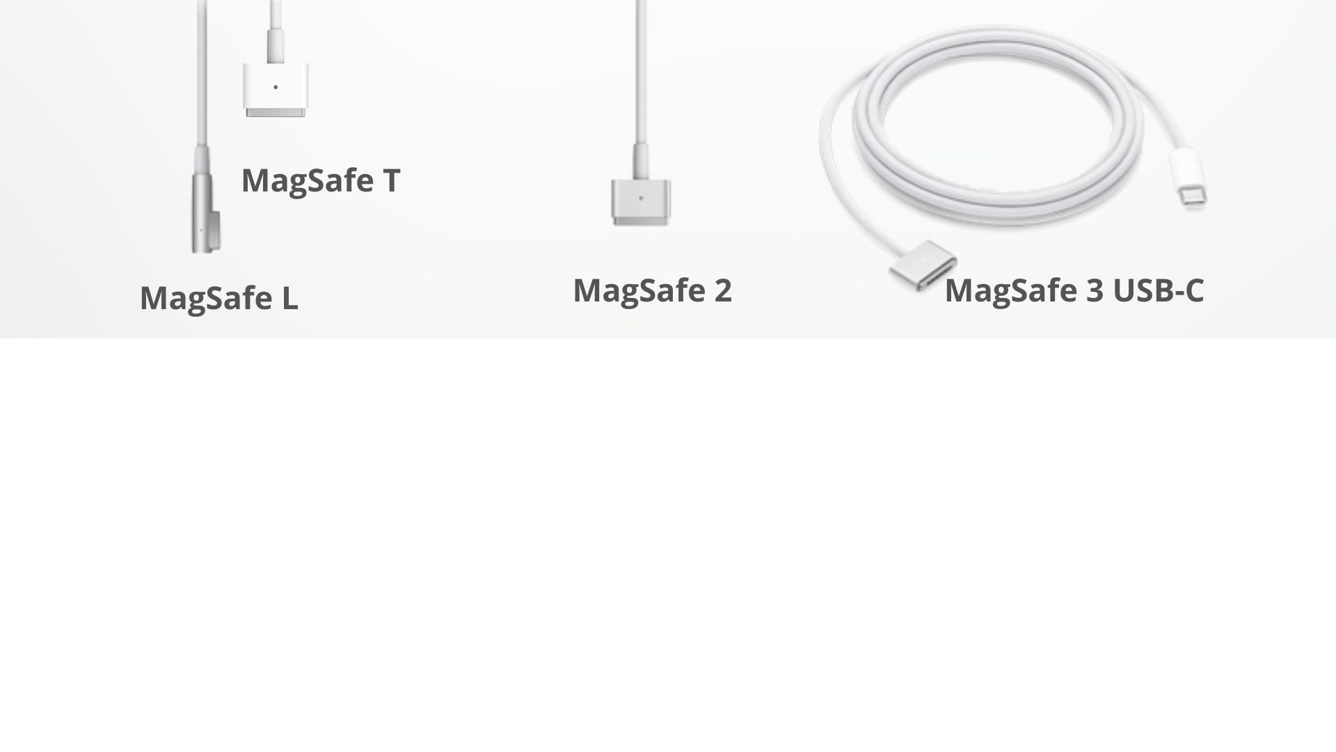 Типи зарядок MagSafe Типи зарядок MagSafe